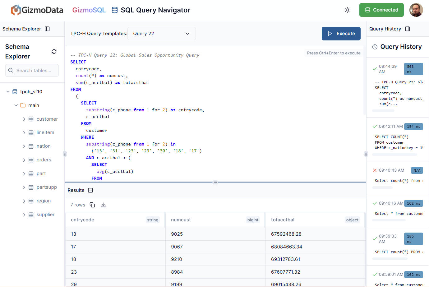 GizmoSQL Query 22 - Global Sales Opportunity executed in under one second