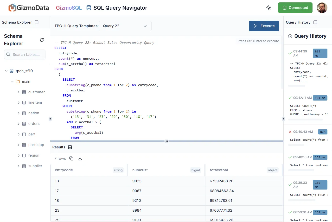 GizmoSQL Query 22 - Global Sales Opportunity executed in under one second