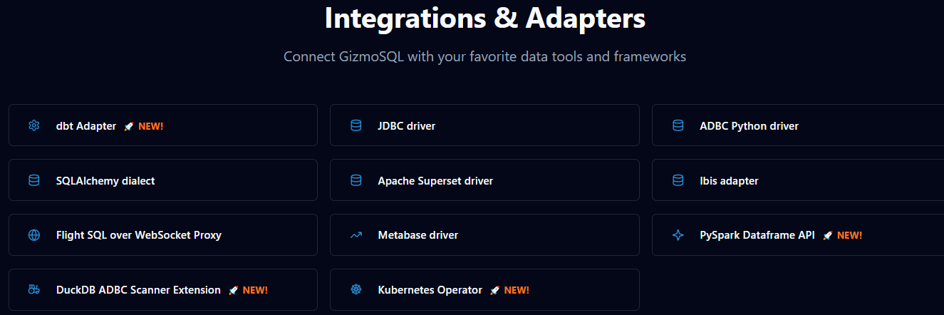 GizmoSQL Integrations and Adapters