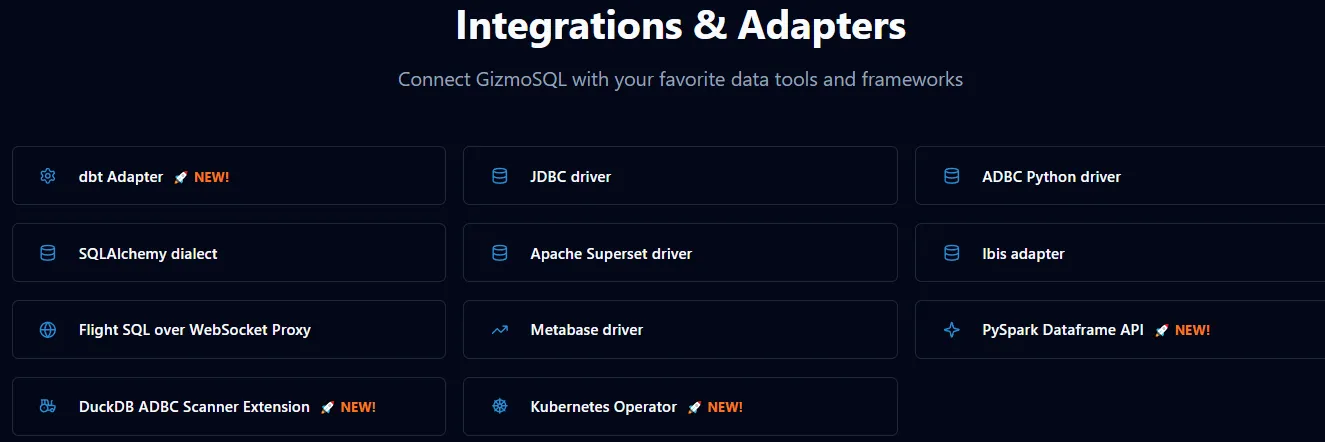 GizmoSQL Integrations and Adapters