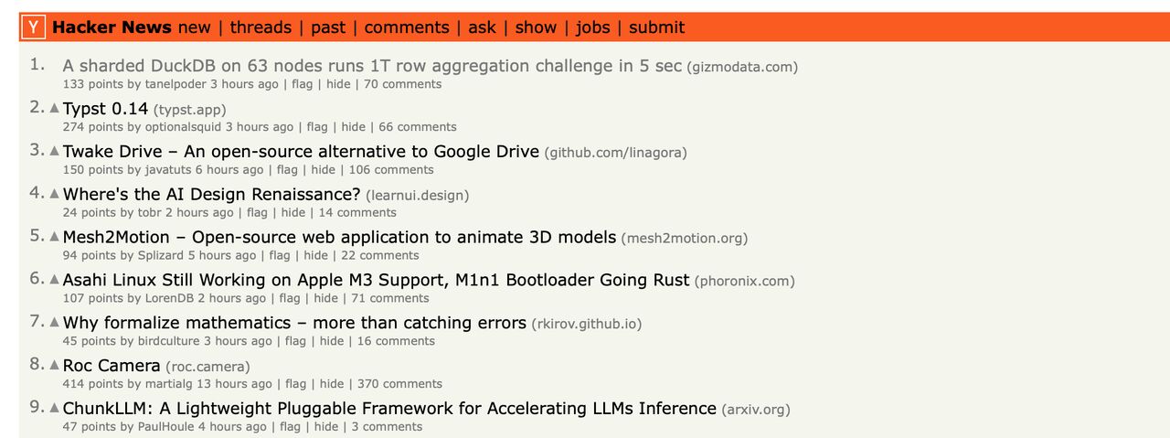 GizmoEdge Hits #1 on Hacker News
