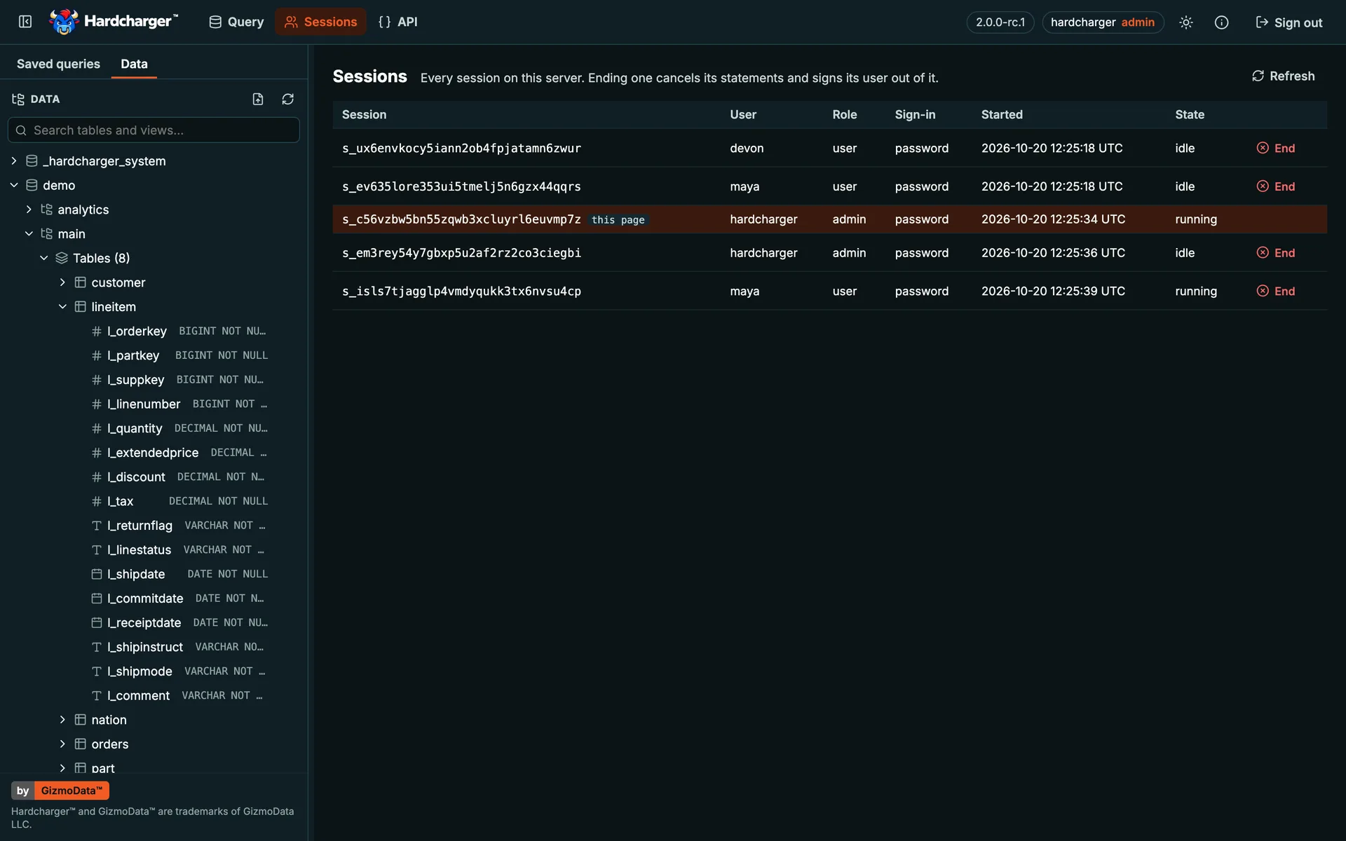 Hardcharger web UI: the Sessions page listing open sessions and what they run