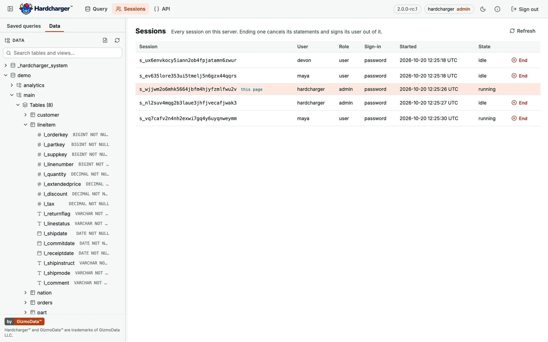 Hardcharger web UI: the Sessions page listing open sessions and what they run