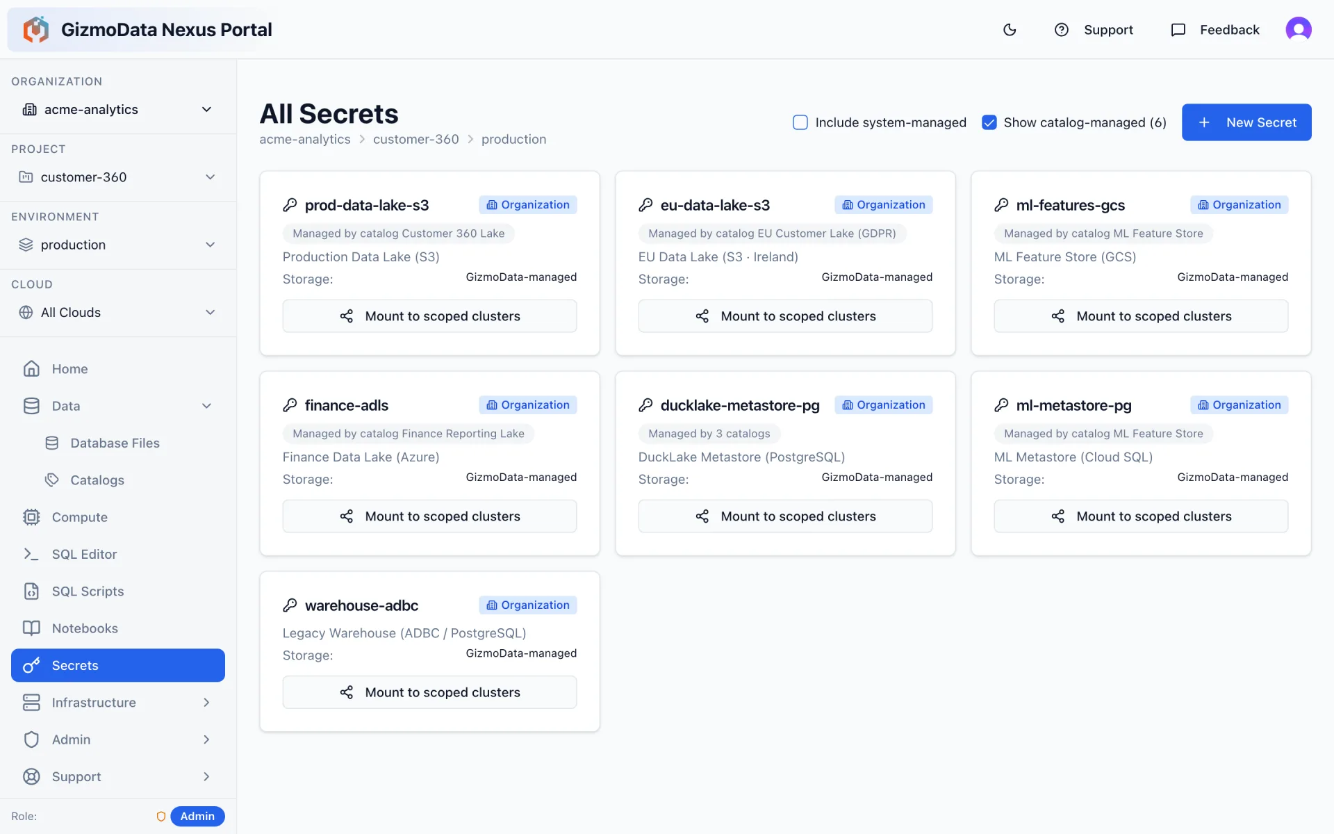 GizmoData Cloud secrets page showing organization-scoped S3, GCS, Azure, PostgreSQL and ADBC secrets, several marked as managed by a catalog